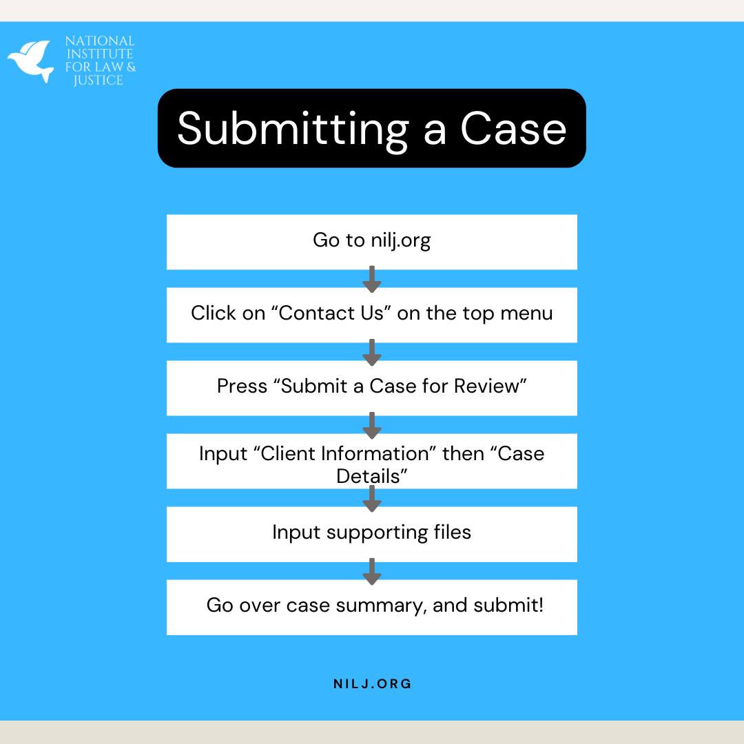how to submit a case flow chart. The written instructions to follow